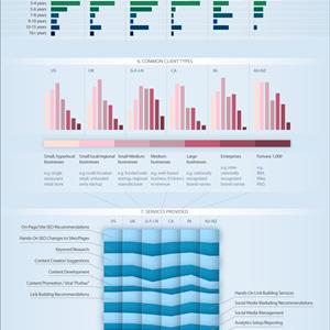 Article Marketing Still 